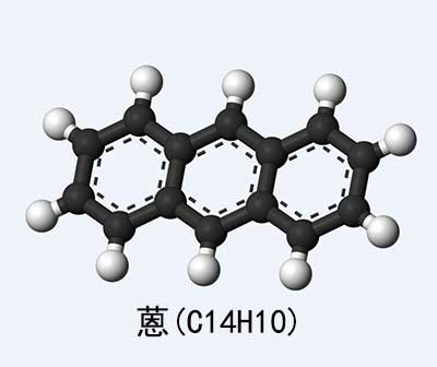 活性炭吸附蒽的靜態能力